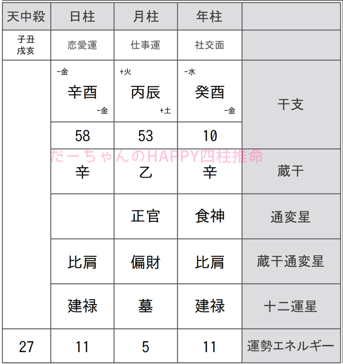 井上尚弥選手の似顔絵