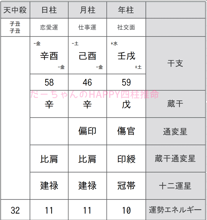 吉田沙保里選手の似顔絵