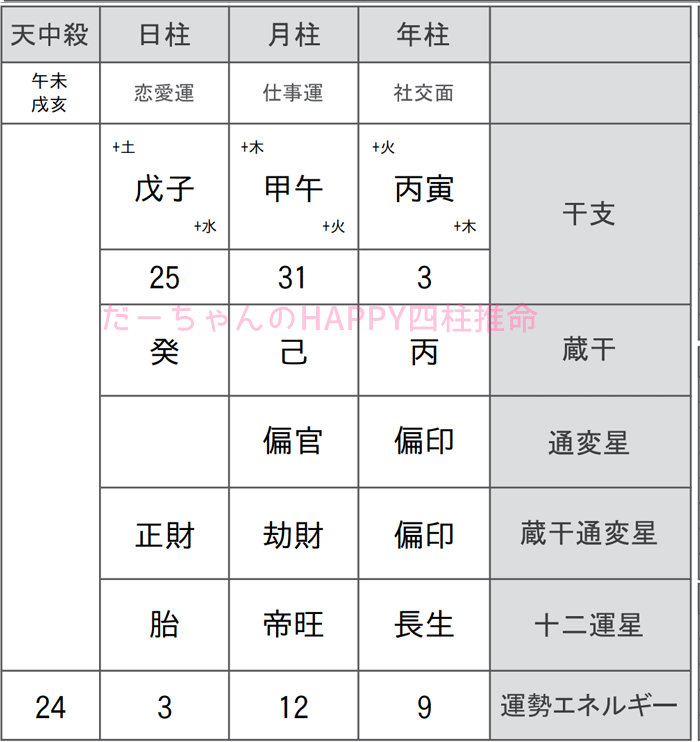 本田圭佑さんの似顔絵
