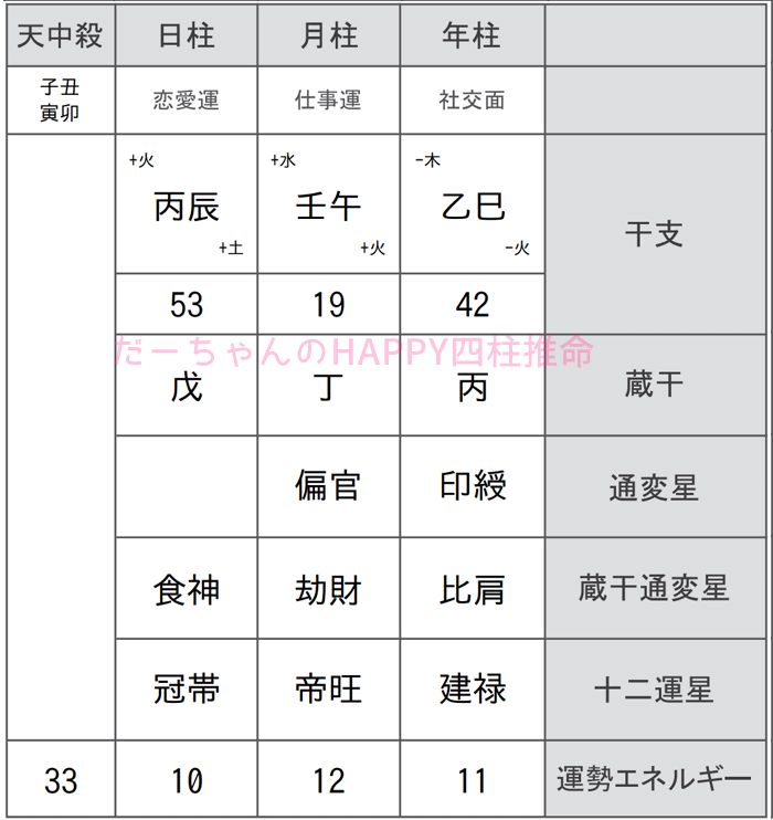 江頭2:50さんの似顔絵
