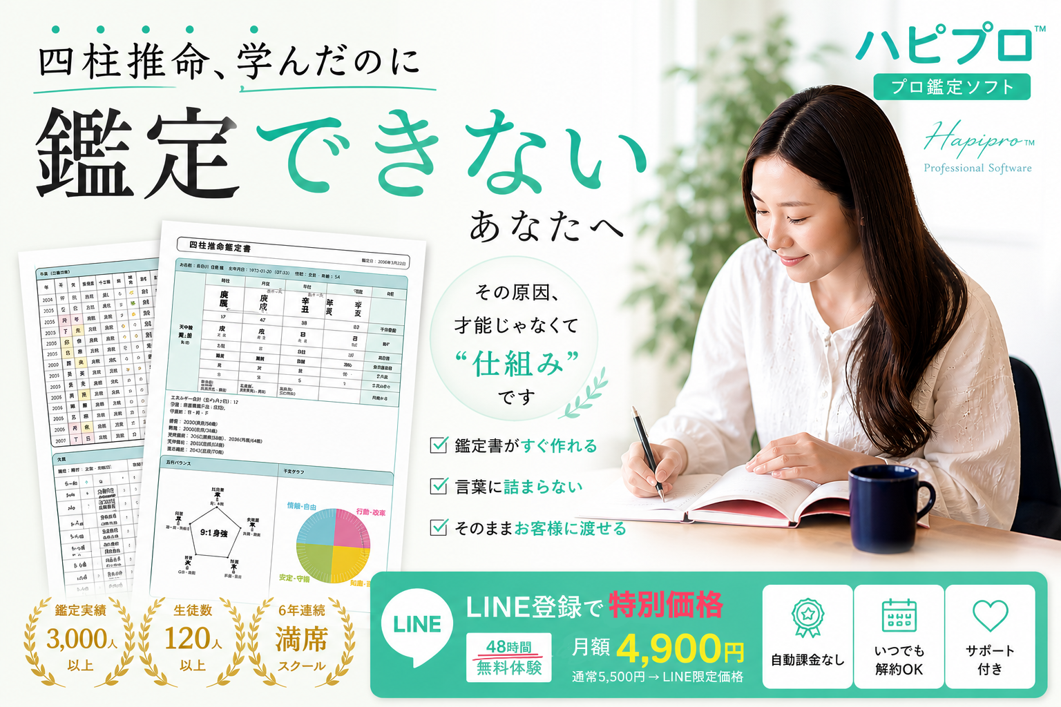 四柱推命講座｜東京＋オンライン｜副業・起業もサポート｜HAPPY四柱 